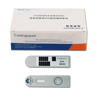 O teste Amyloid Kit Immunoassay CFDA do POC do soro A aprovou