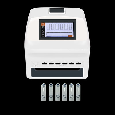 Detecção Glycosylated Kit Fluorescence Immunoassay Method da hemoglobina