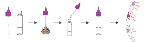 O teste fácil de Sugar Monitor Glycosylated Hemoglobin do sangue da operação (HbA1C) descasca (o CE do método químico seco) registrado